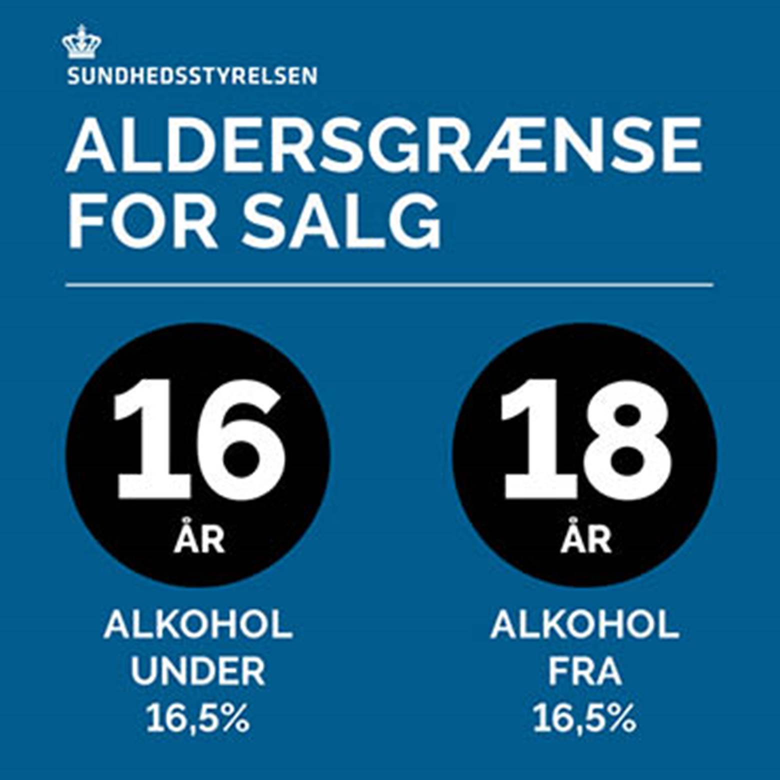 Alkohol aldersgrænse